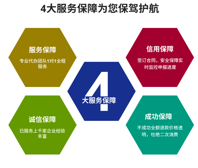 ��(d��ng)���Α�?q��)��I(y��)�W(xu��)����Ʒ